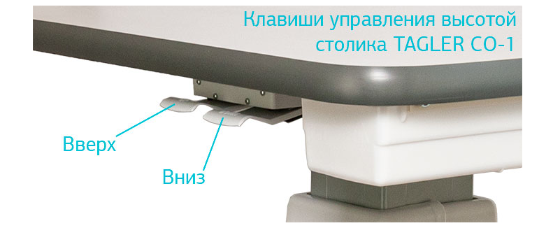 Офтальмологический стол с электроприводом TAGLER СО-1 