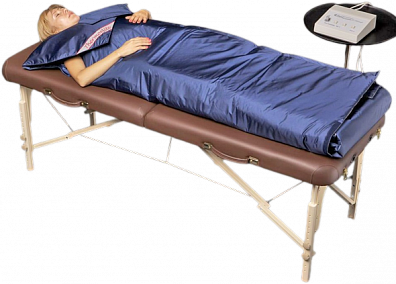 Термоодеяло BI 2C, Россия