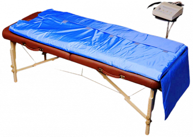 Термоодеяло BI 2, Россия